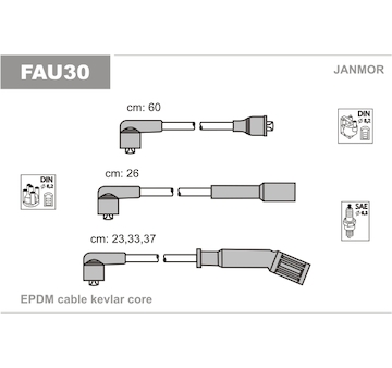 Sada kabelů pro zapalování JANMOR FAU30