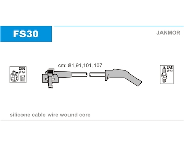 Sada kabelů pro zapalování JANMOR FS30