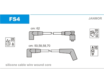 Sada kabelů pro zapalování JANMOR FS4