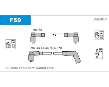 Sada kabelů pro zapalování JANMOR FS9