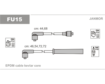 Sada kabelů pro zapalování JANMOR FU15