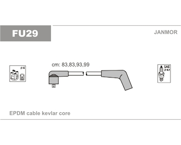Sada kabelů pro zapalování JANMOR FU29