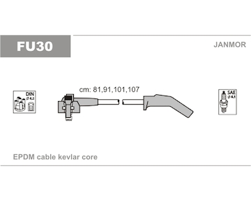 Sada kabelů pro zapalování JANMOR FU30