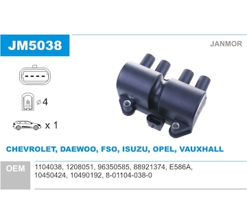 Zapalovací cívka JANMOR JM5038