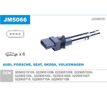 Zapalovací cívka JANMOR JM5066
