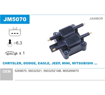 Zapalovací cívka JANMOR JM5070
