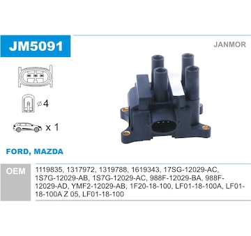 Zapalovací cívka JANMOR JM5091