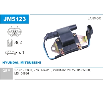 Zapalovací cívka JANMOR JM5123