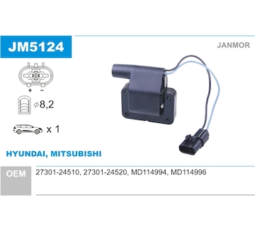 Zapalovací cívka JANMOR JM5124