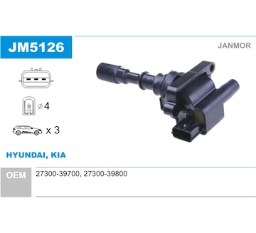 Zapalovací cívka JANMOR JM5126