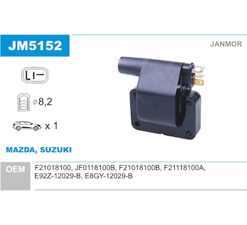 Zapalovací cívka JANMOR JM5152