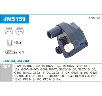Zapalovací cívka JANMOR JM5159