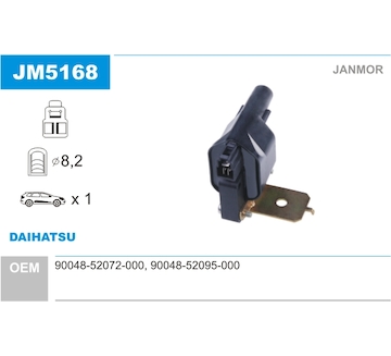 Zapalovací cívka JANMOR JM5168