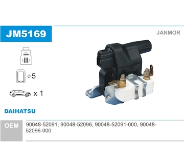 Zapalovací cívka JANMOR JM5169