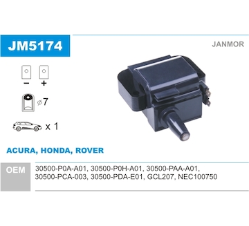 Zapalovací cívka JANMOR JM5174