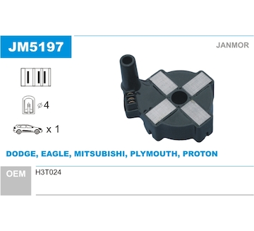Zapalovací cívka JANMOR JM5197