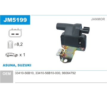 Zapalovací cívka JANMOR JM5199