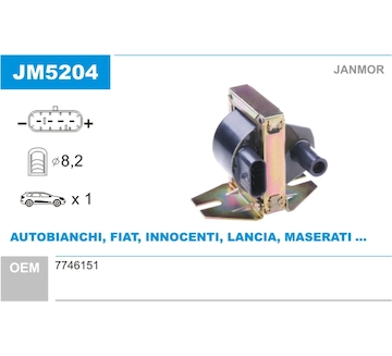 Zapalovací cívka JANMOR JM5204