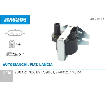 Zapalovací cívka JANMOR JM5206
