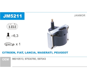 Zapalovací cívka JANMOR JM5211