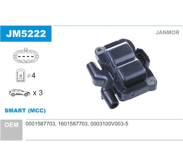 Zapalovací cívka JANMOR JM5222