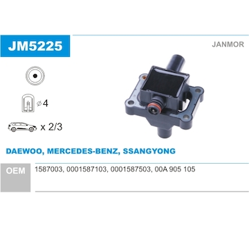 Zapalovací cívka JANMOR JM5225