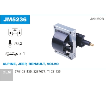 Zapalovací cívka JANMOR JM5236