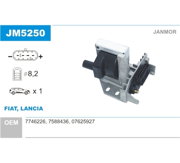 Zapalovací cívka JANMOR JM5250