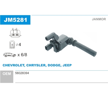 Zapalovací cívka JANMOR JM5281