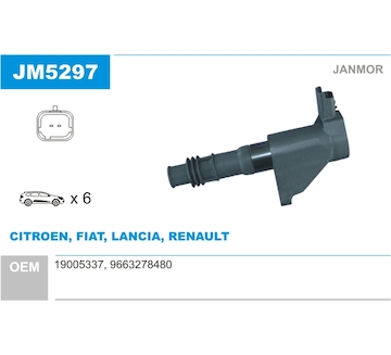 Zapalovací cívka JANMOR JM5297