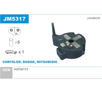 Zapalovací cívka JANMOR JM5317