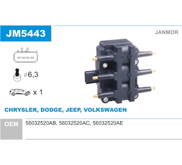 Zapalovací cívka JANMOR JM5443