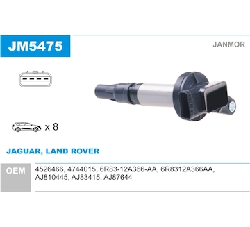 Zapalovací cívka JANMOR JM5475