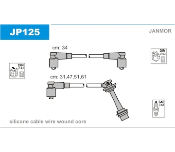 Sada kabelů pro zapalování JANMOR JP125