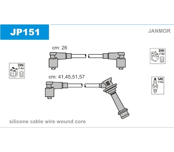 Sada kabelů pro zapalování JANMOR JP151