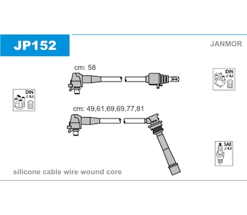 Sada kabelů pro zapalování JANMOR JP152