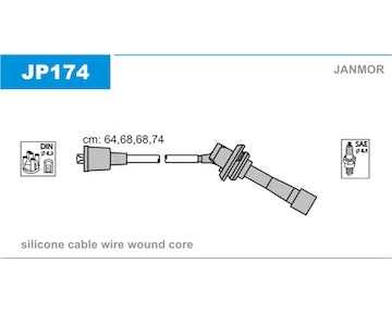 Sada kabelů pro zapalování JANMOR JP174
