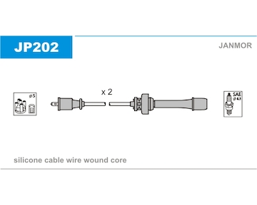 Sada kabelů pro zapalování JANMOR JP202