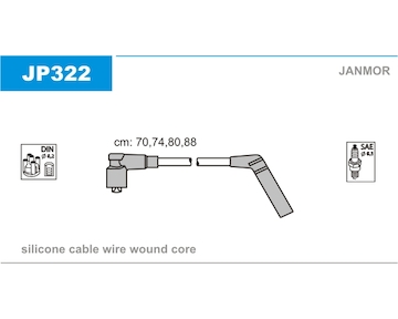 Sada kabelů pro zapalování JANMOR JP322