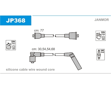 Sada kabelů pro zapalování JANMOR JP368