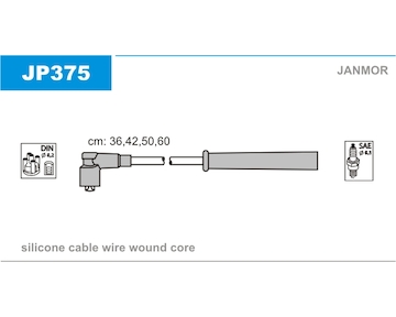 Sada kabelů pro zapalování JANMOR JP375