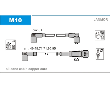 Sada kabelů pro zapalování JANMOR M10