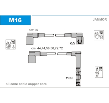 Sada kabelů pro zapalování JANMOR M16