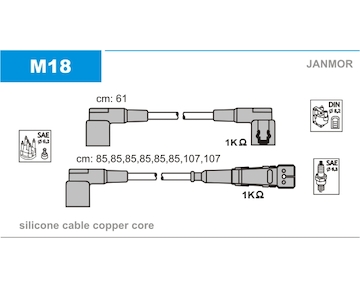 Sada kabelů pro zapalování JANMOR M18