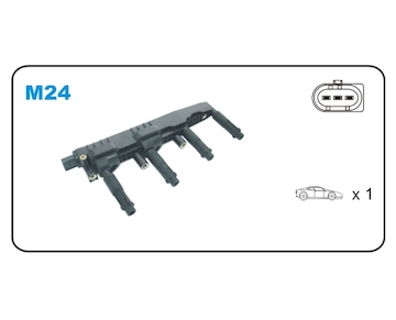 Zapalovací cívka JANMOR M24