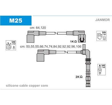 Sada kabelů pro zapalování JANMOR M25