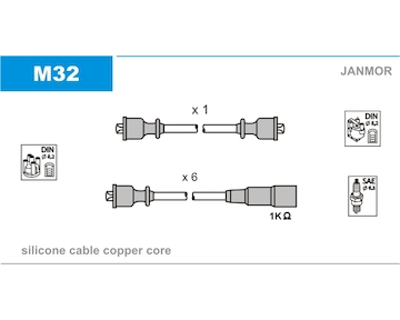 Sada kabelů pro zapalování JANMOR M32