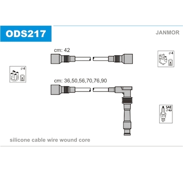 Sada kabelů pro zapalování JANMOR ODS217