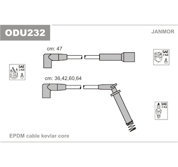 Sada kabelů pro zapalování JANMOR ODU232