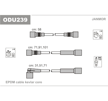 Sada kabelů pro zapalování JANMOR ODU239